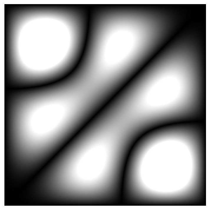 Cymatics
