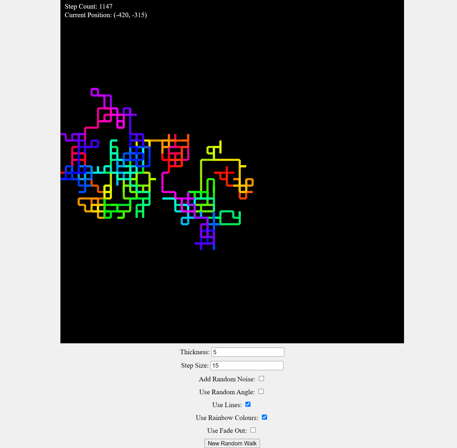 Random Walk