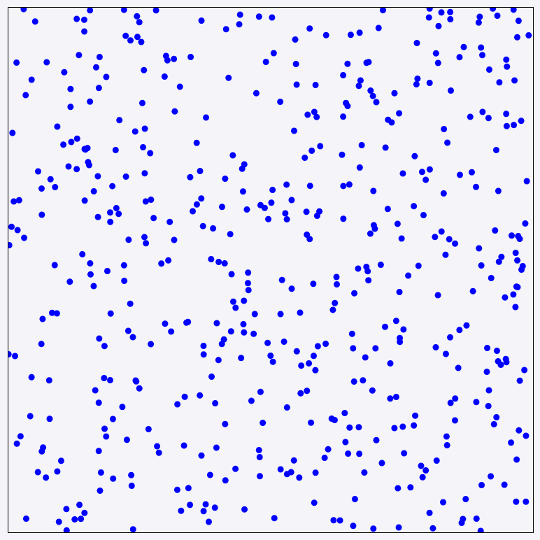 Random Points