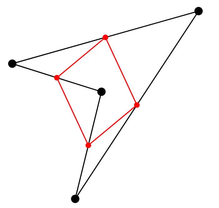 Varignon's Theorem